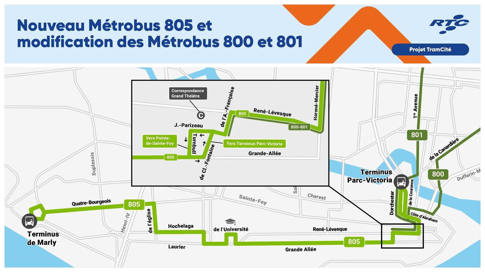 Modification parcours autour du GTQ